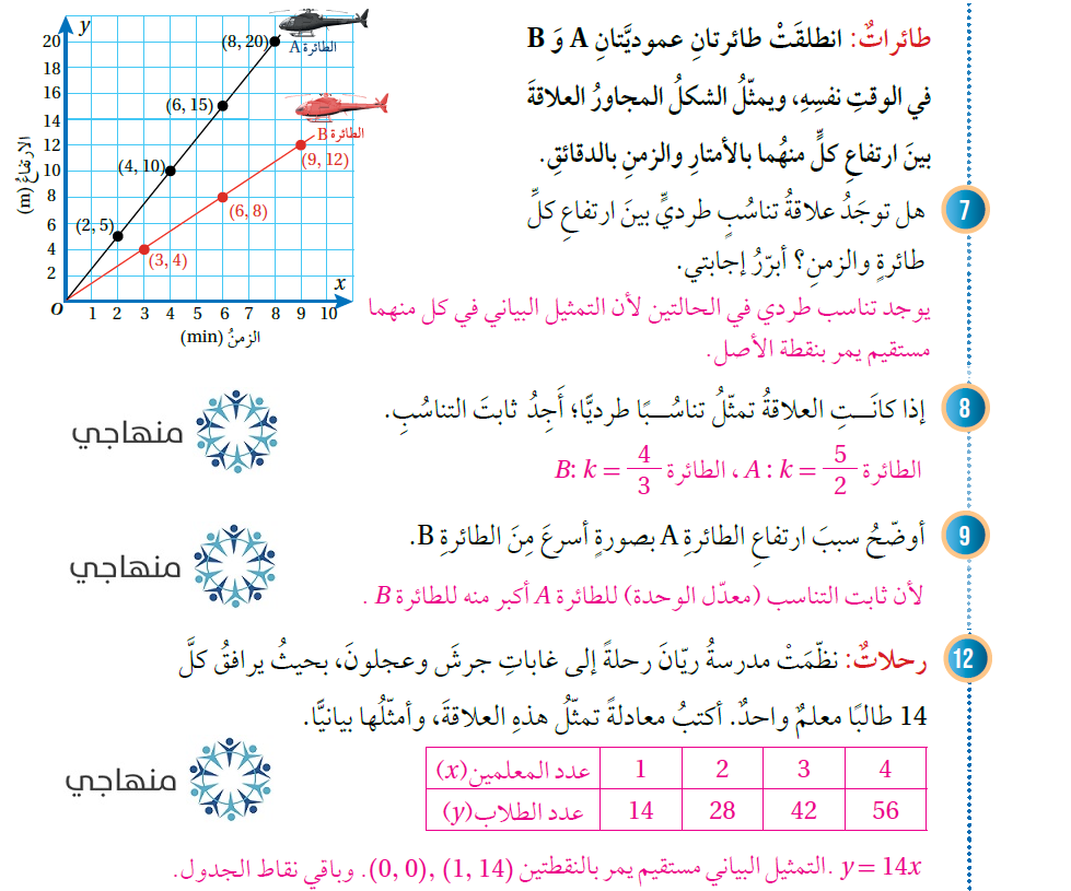 التناسب الطردي